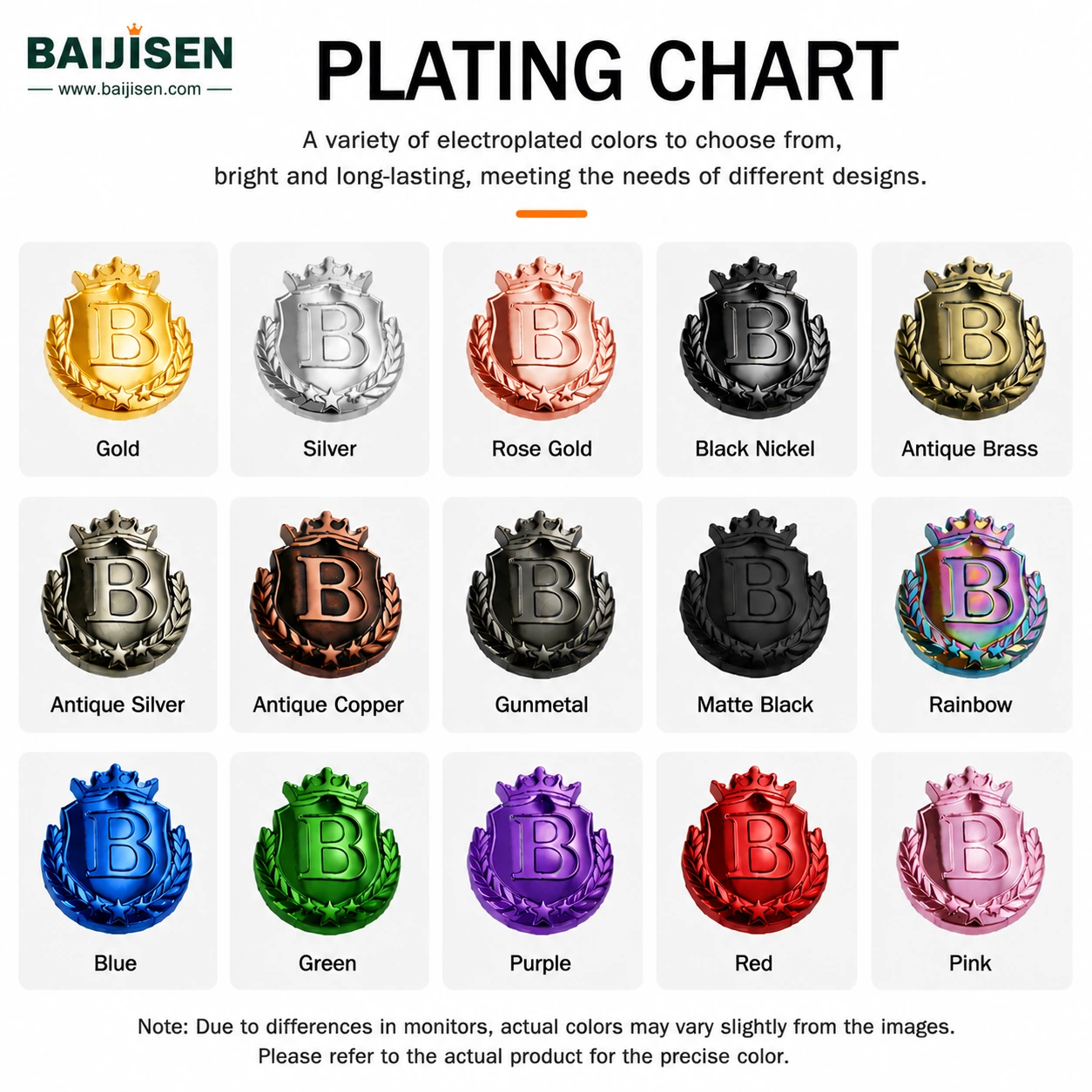 PLATING CHART