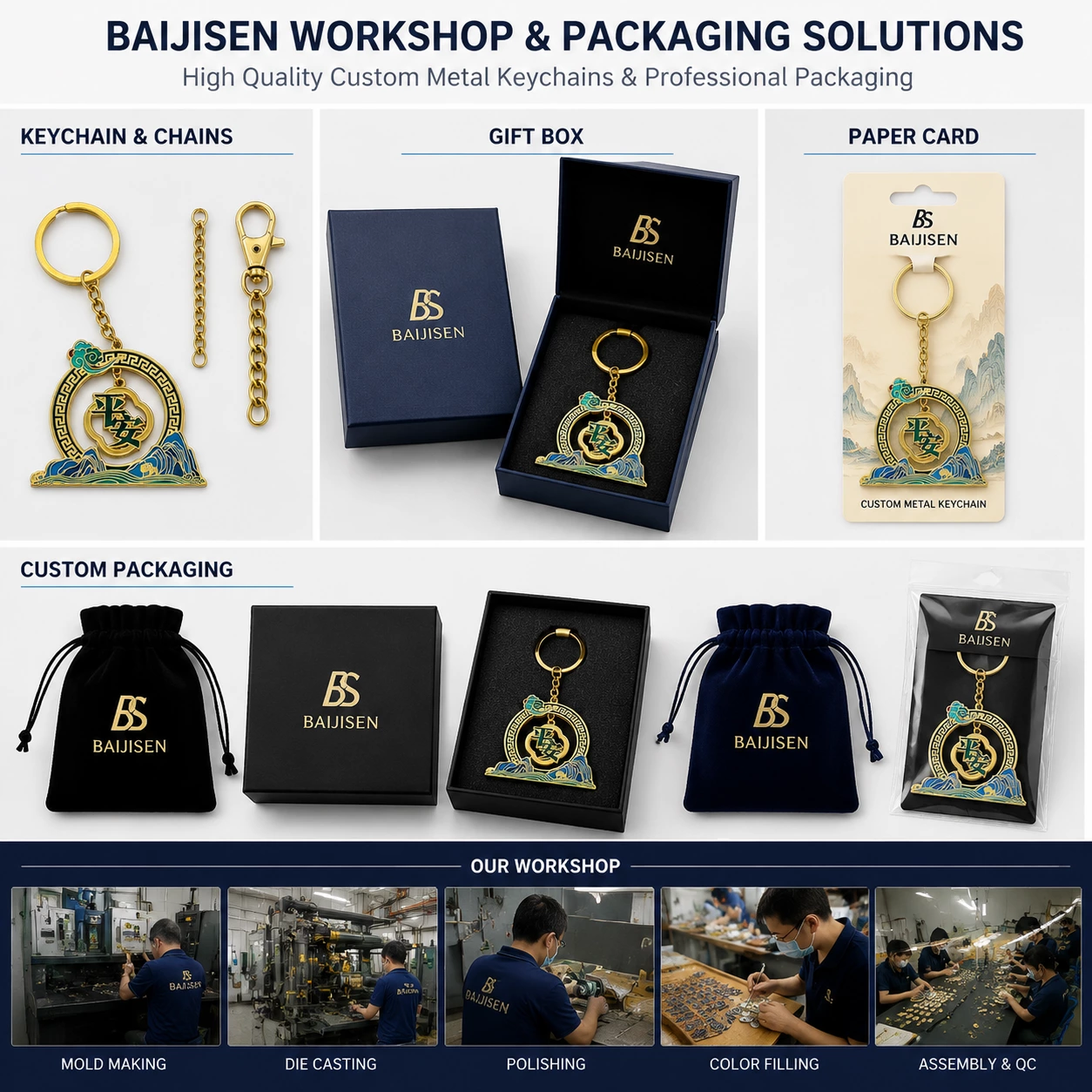 Metal keychain packaging workshop