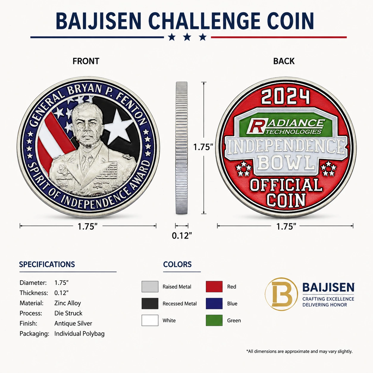 Challenge coin design