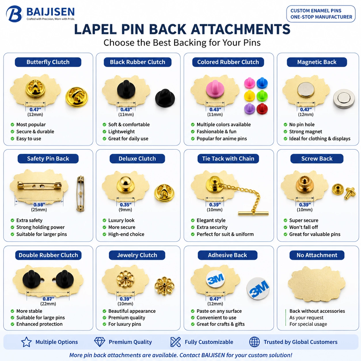Backside attachments