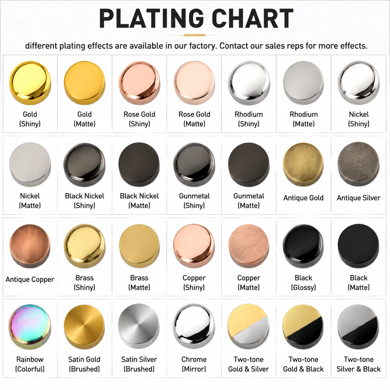 PLATING CHART
