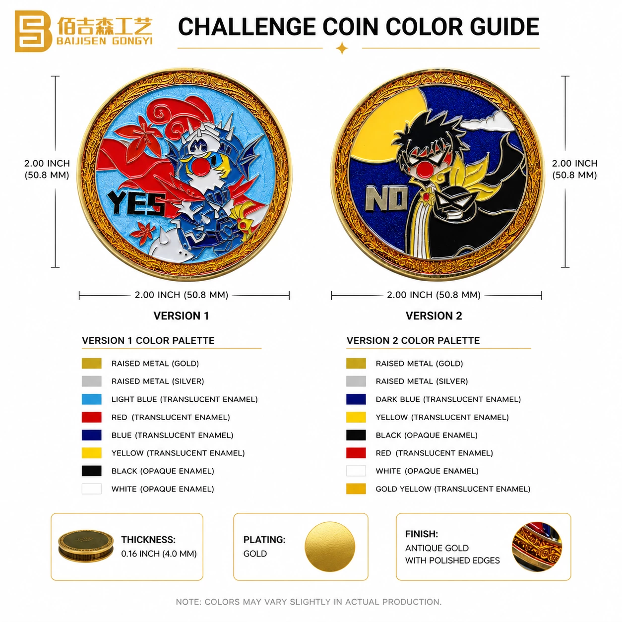 Challenge coin design